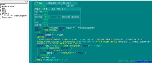 易語言x64位進程內存搜索技術 教育軟件科技領域的技術轉讓與應用前景